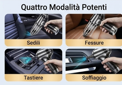 Mini Aspirapolvere Senza Fili 2-in-1